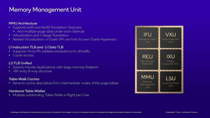 Qualcomm's Solution: The Snapdragon Breakthrough - contextual illustration
