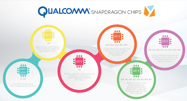 Real-World Applications and Benefits - contextual illustration