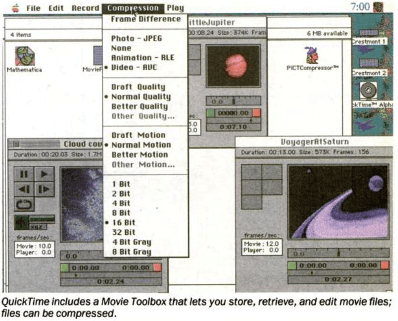 The Birth of Quick Time and Its Impact - visual representation