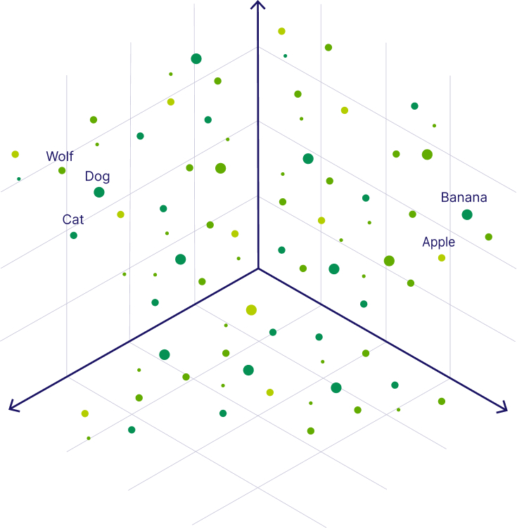 Future Trends in Multi-Agent Systems - visual representation