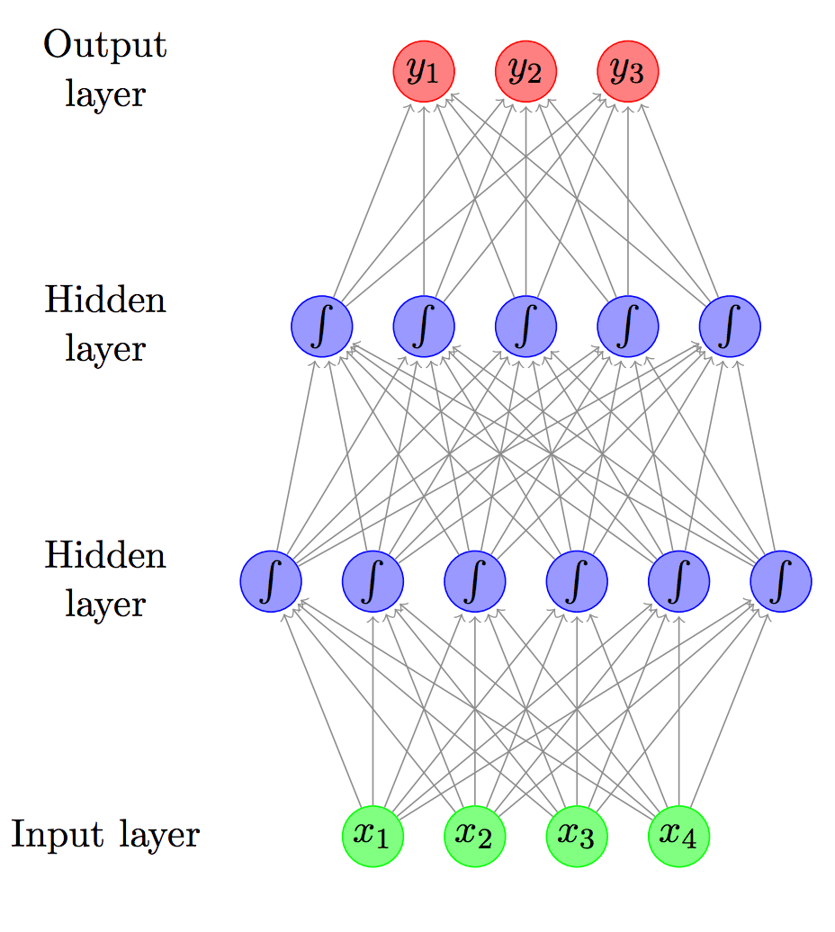 How AI-Powered Rephrasing Works - visual representation
