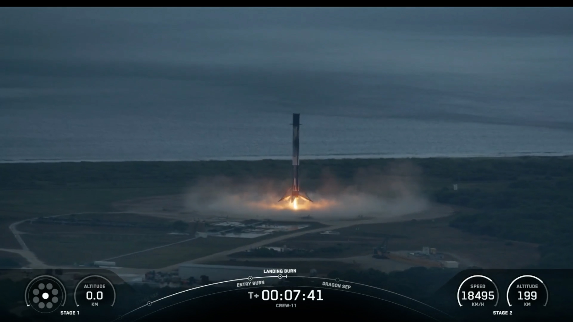 Rocket Exhaust During Launch: A Different But Equally Serious Threat - visual representation