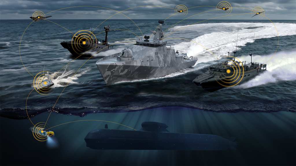 Future Trends in Naval Autonomy - contextual illustration