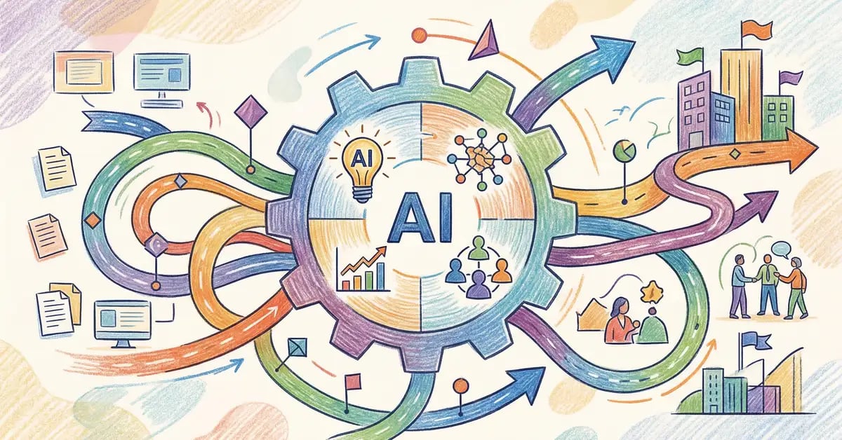 Implementation and Best Practices - contextual illustration