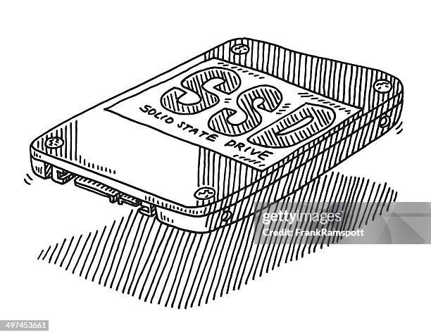 Understanding San Disk's Breakthrough - visual representation