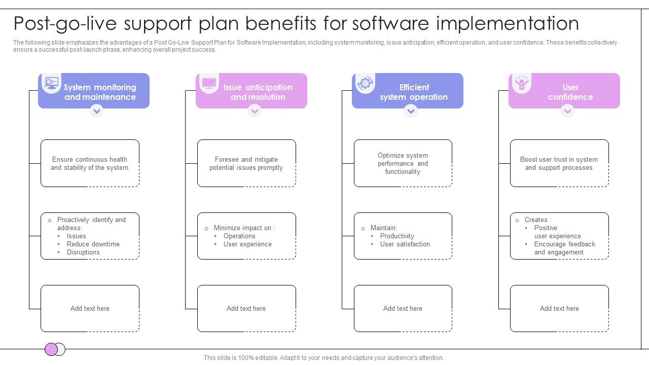 Implementation Guide for SPRandom - visual representation