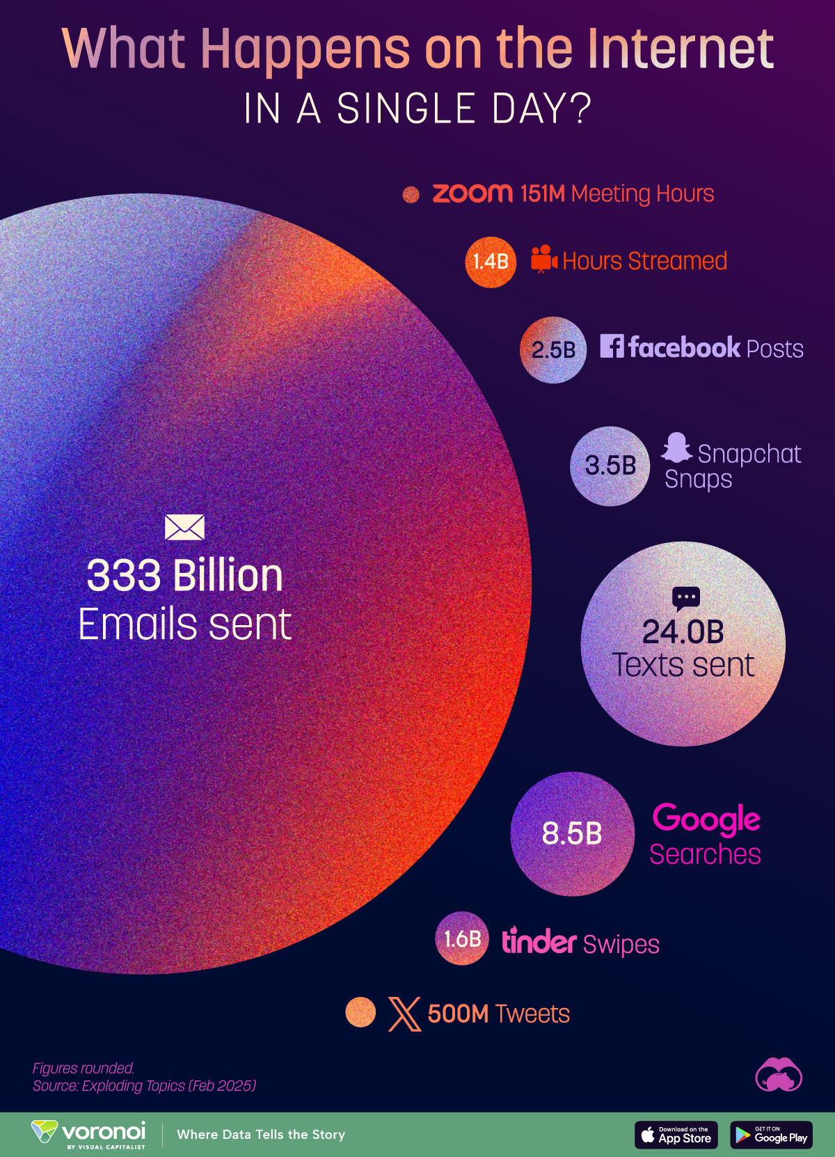 The Devastating Impact on Consumers - visual representation
