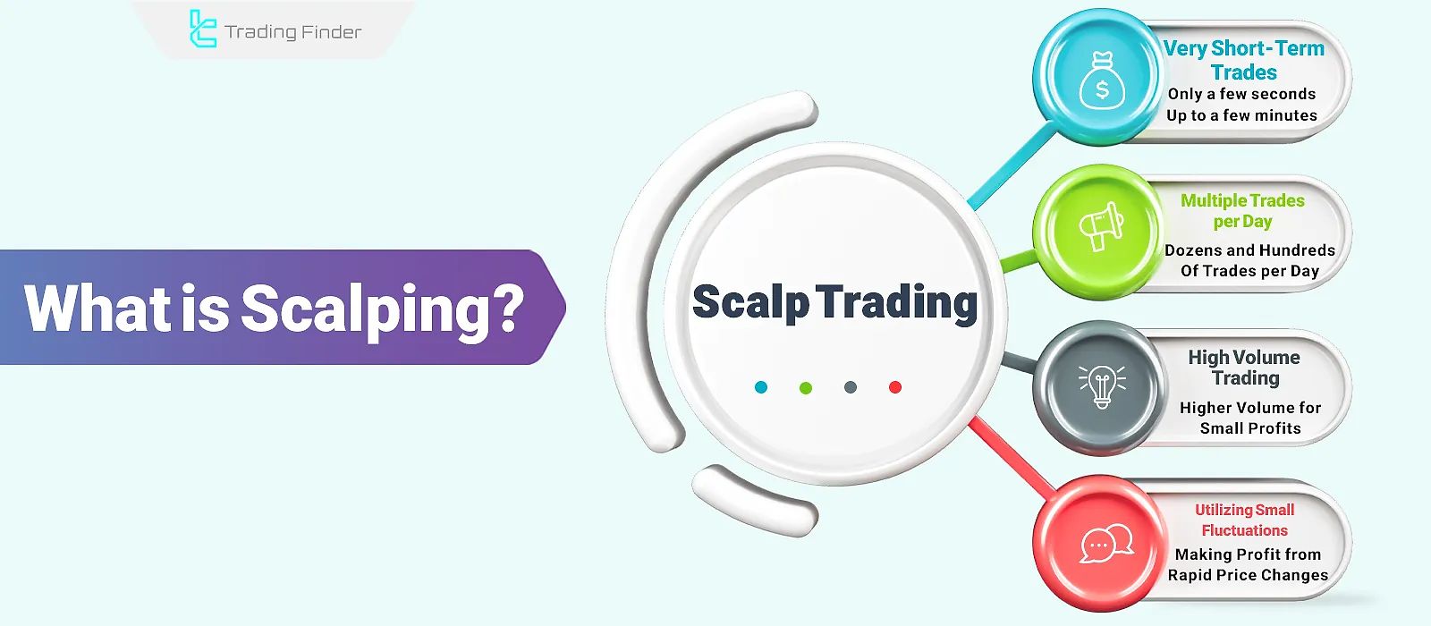 The Technology That Could Actually Stop Scalping (In 2026) - visual representation