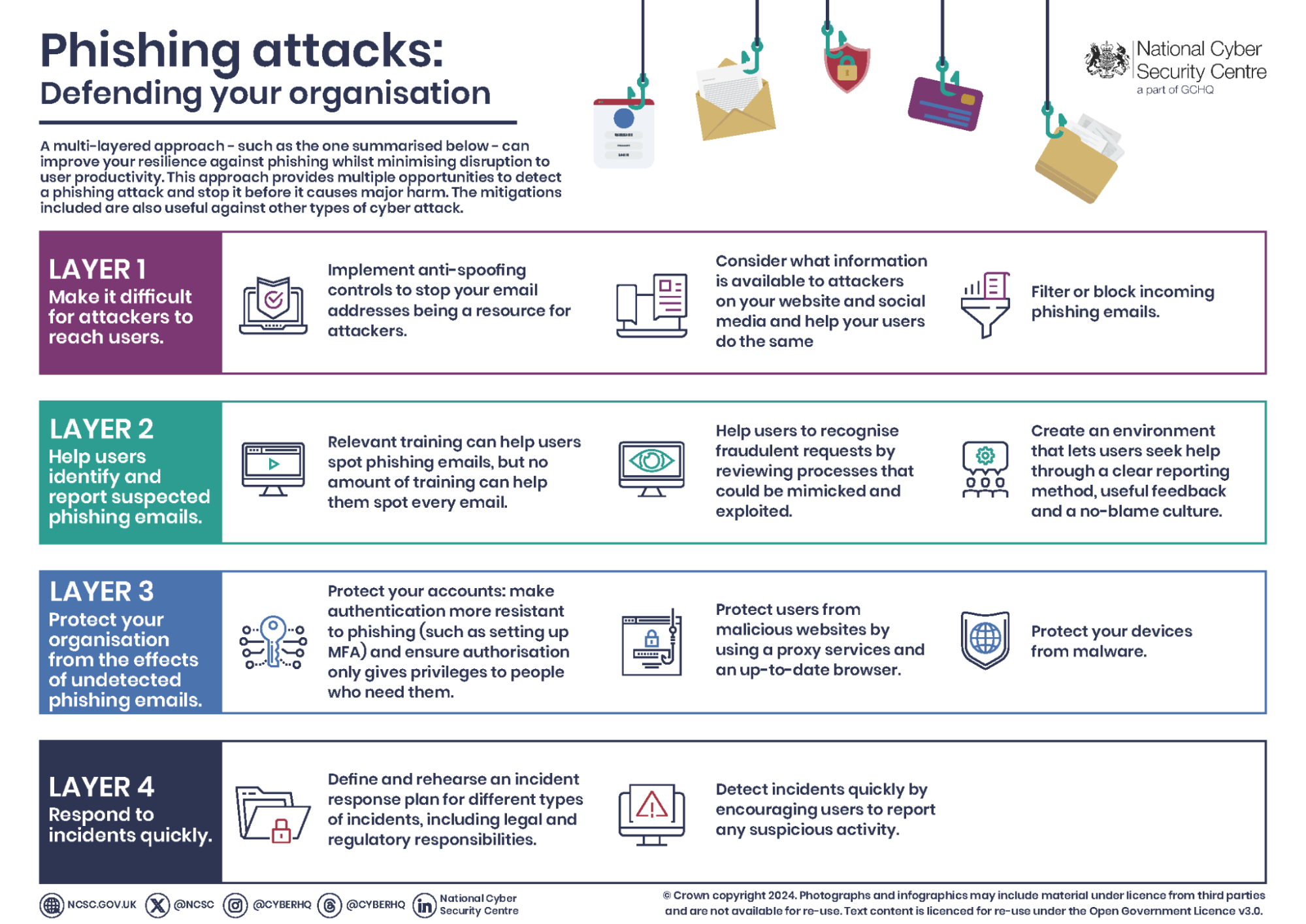 Common Pitfalls and Solutions - contextual illustration
