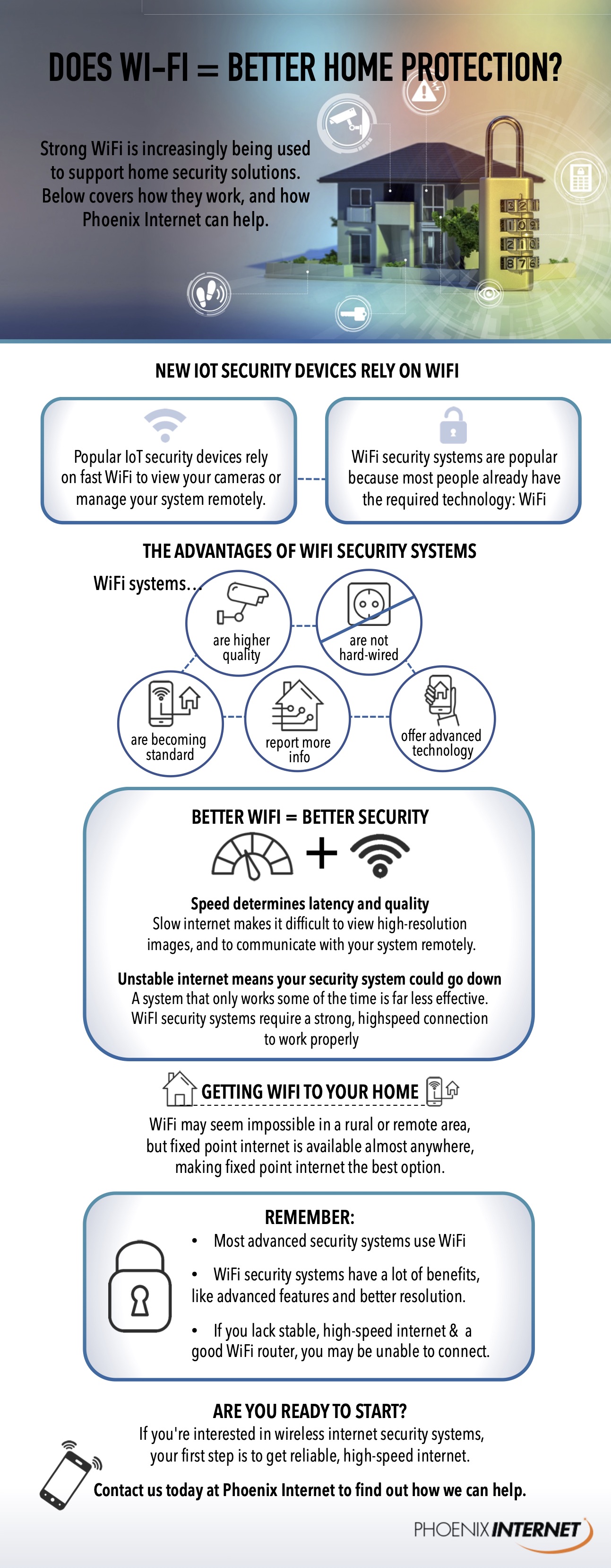 Common Pitfalls and Solutions - visual representation