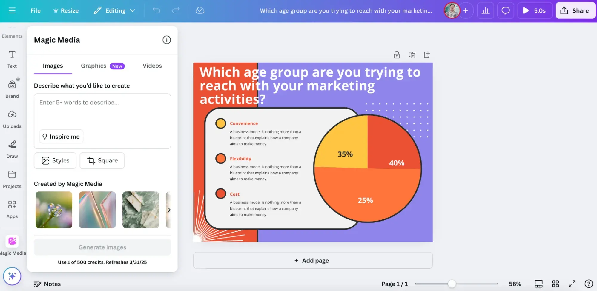 QA Checklist - visual representation
