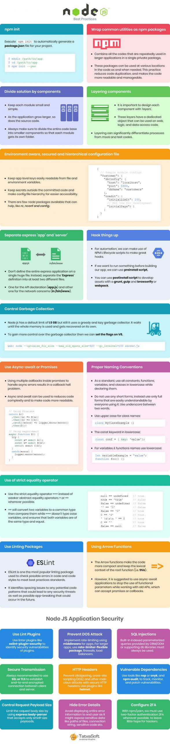 Common Pitfalls and Solutions - contextual illustration