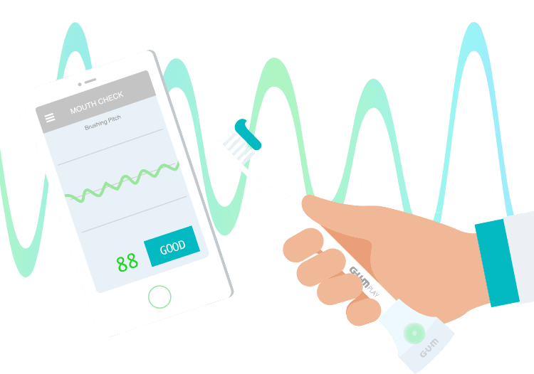 Future Trends in Smart Dental Care - contextual illustration