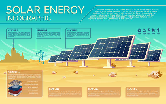 Solar Power in the Energy Mix - visual representation