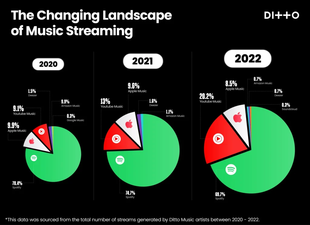 Conclusion - contextual illustration