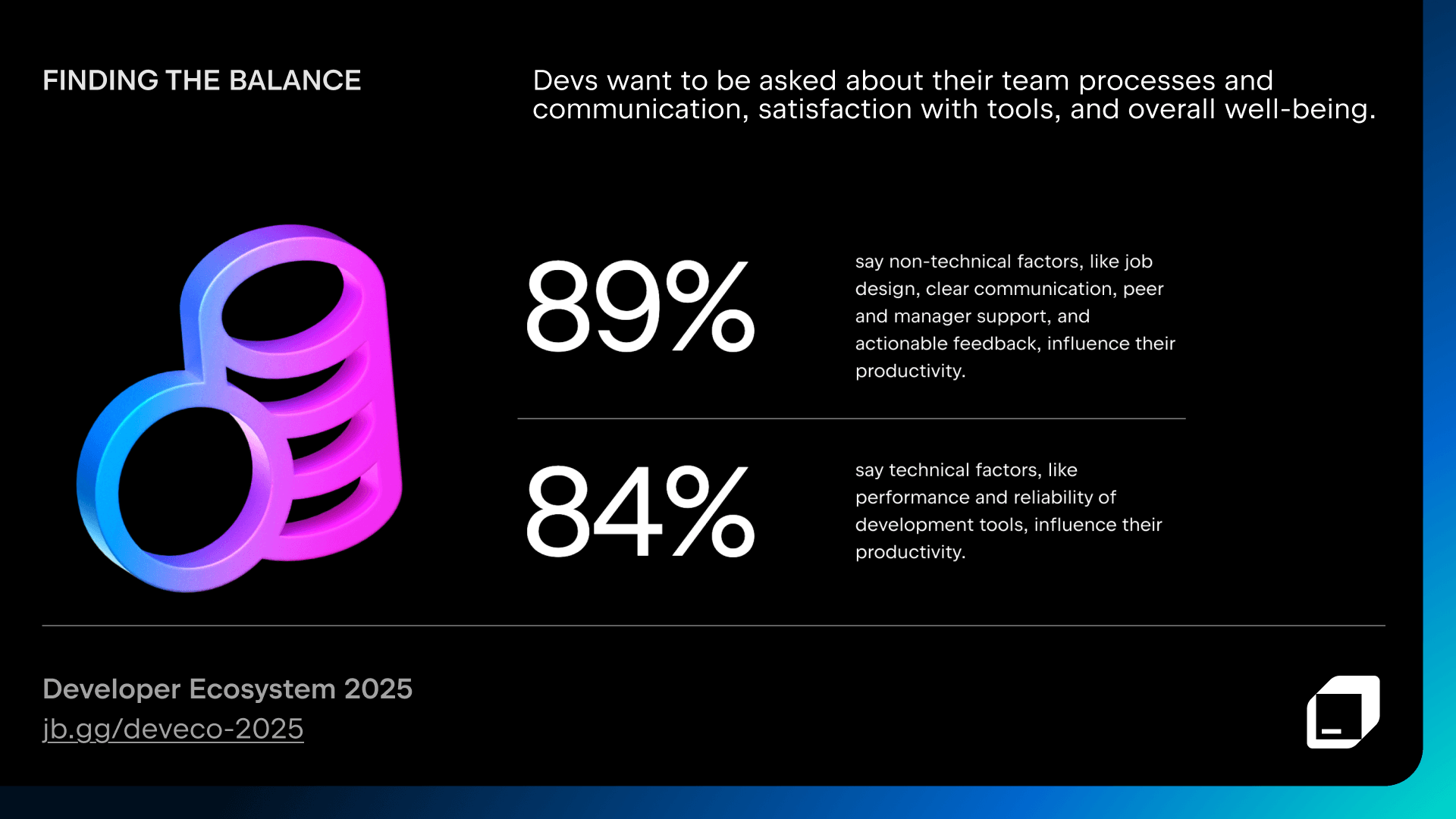 Challenges and Limitations: The Reality Check - visual representation
