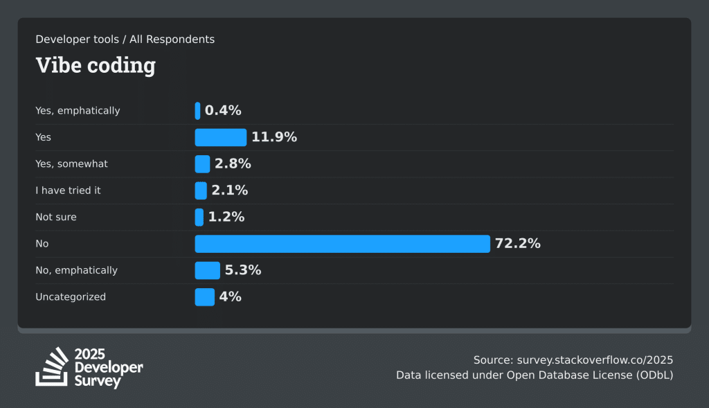 AI-Generated Music: The Policy Challenge - visual representation