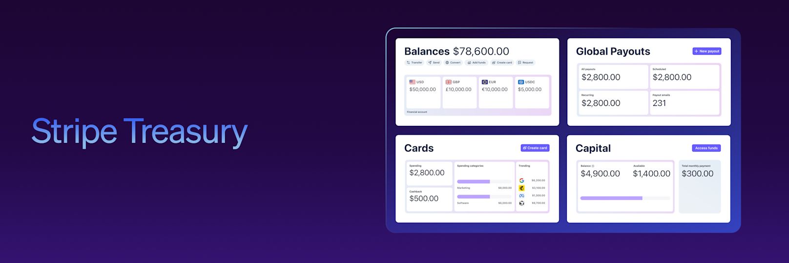 Stripe: Redefining Payment Solutions with AI - contextual illustration