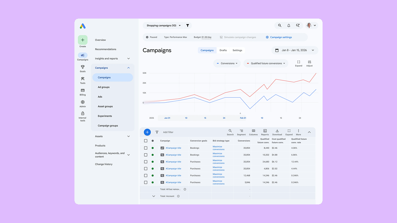 Google: AI-Driven Customer Engagement - contextual illustration