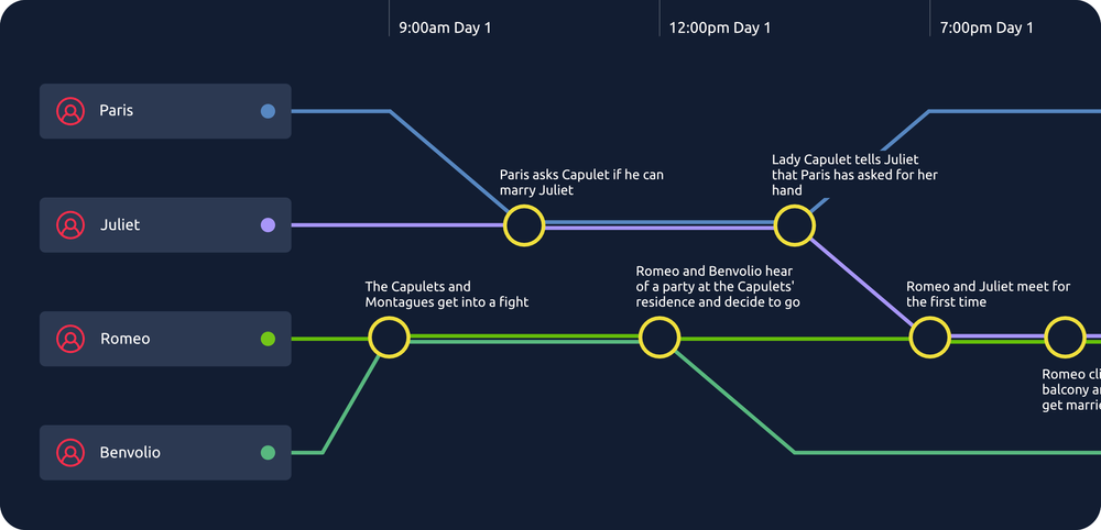 Practical Implementation Guides - contextual illustration