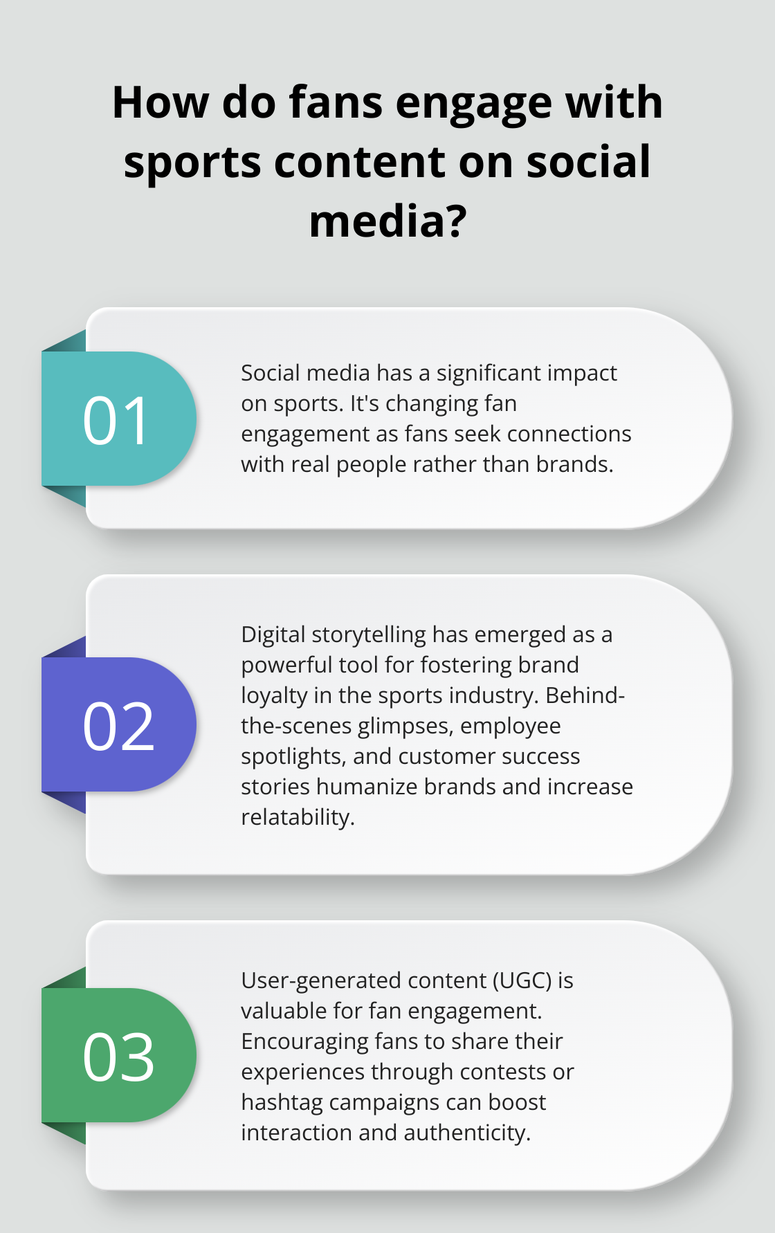FAQ - visual representation