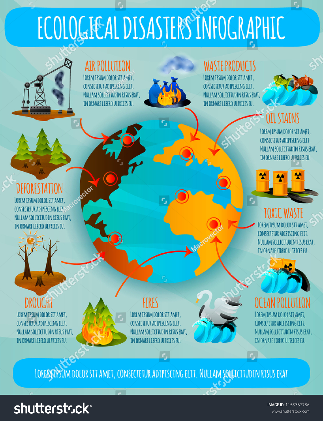 Challenges in Simulating Earth - contextual illustration