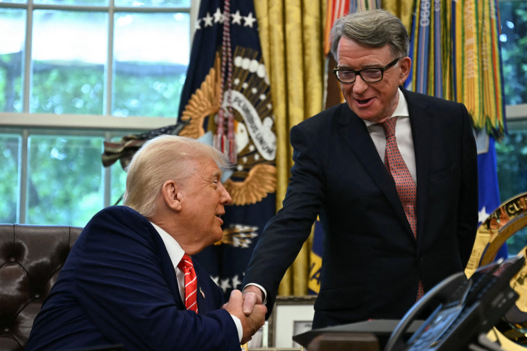 The Global Implications: Exporting Anti-Accountability - visual representation