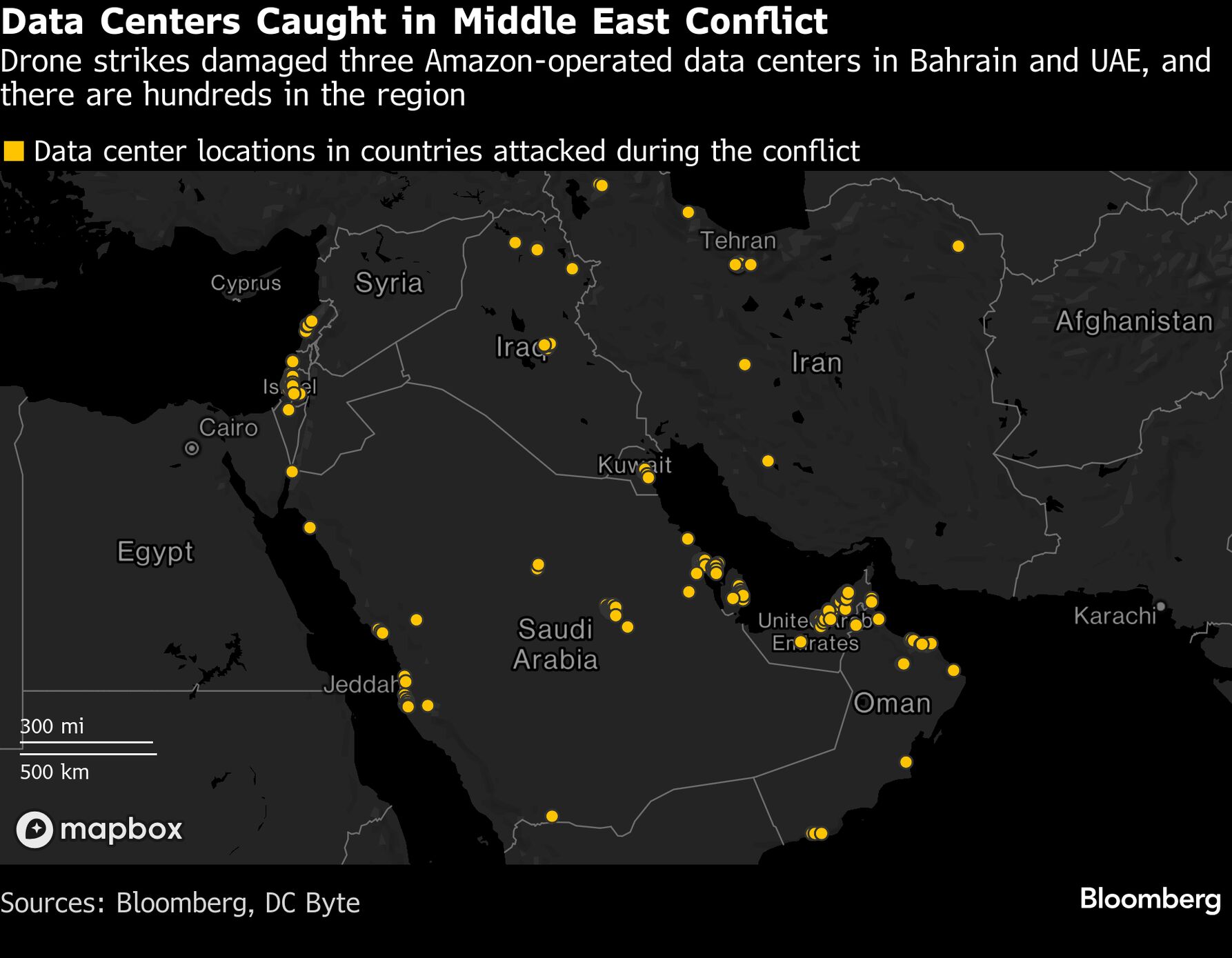 Implementing Energy-Efficient Practices - visual representation