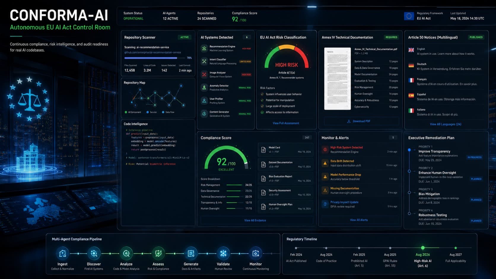 Understanding the Gemini AI Meter - contextual illustration
