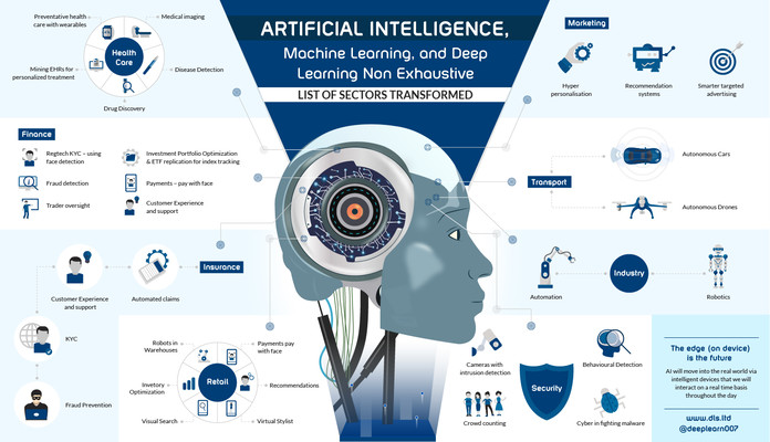 Real-World Use Cases - contextual illustration