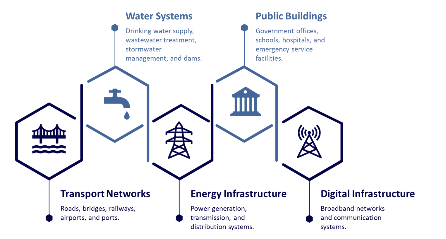 Common Pitfalls and Solutions - contextual illustration