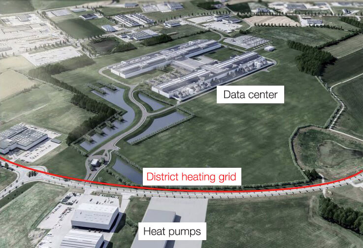 An Innovative Solution: Heat Recovery - visual representation