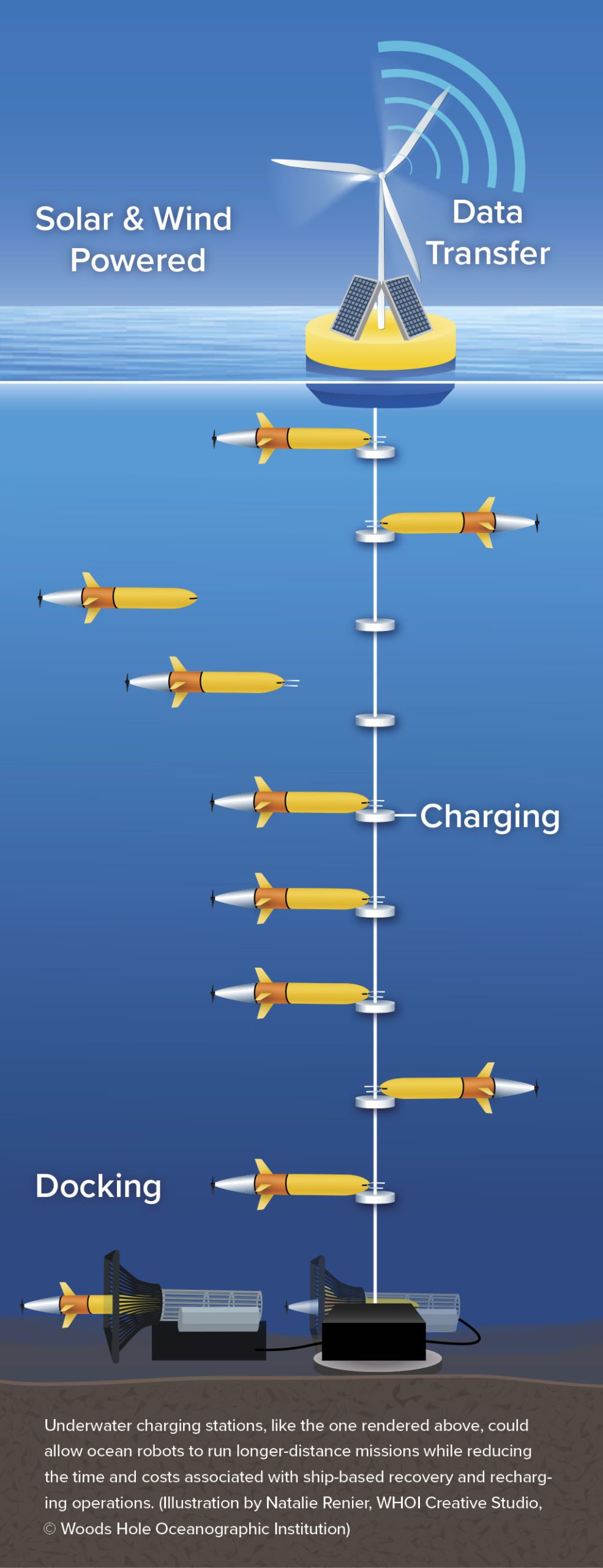 Overcoming Challenges - contextual illustration