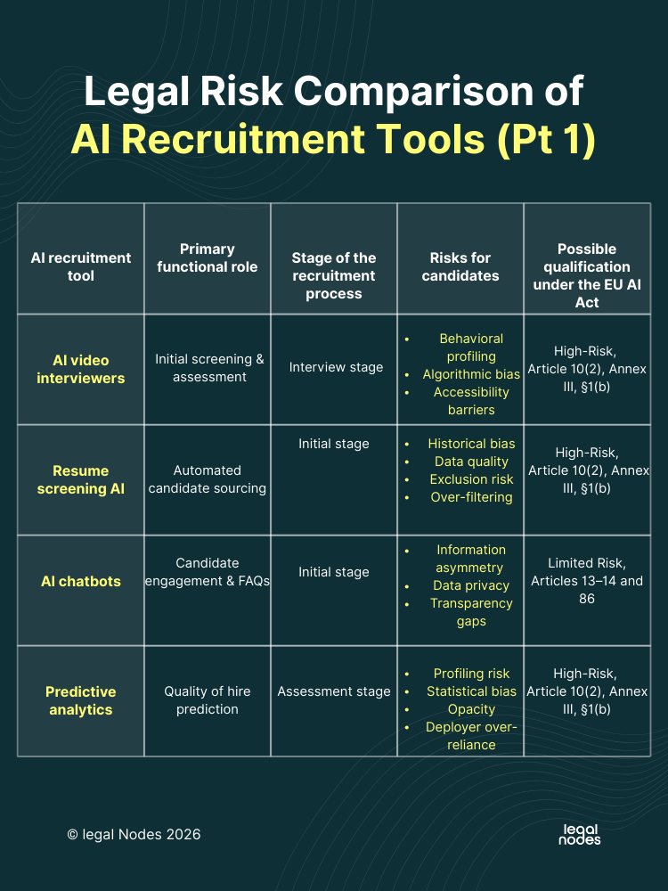 Common Pitfalls and How to Avoid Them - visual representation