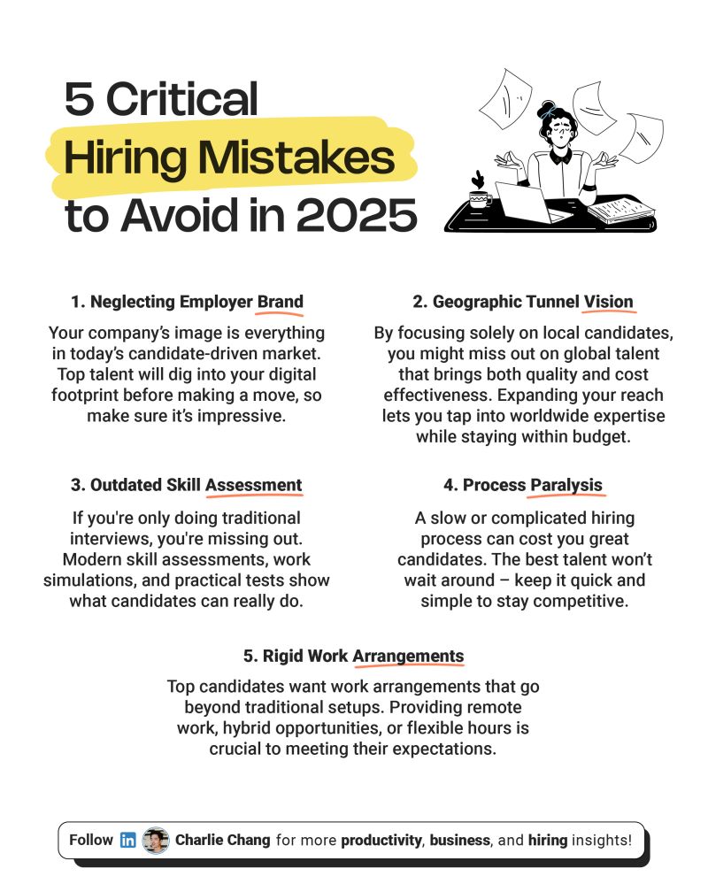 Conclusion - visual representation