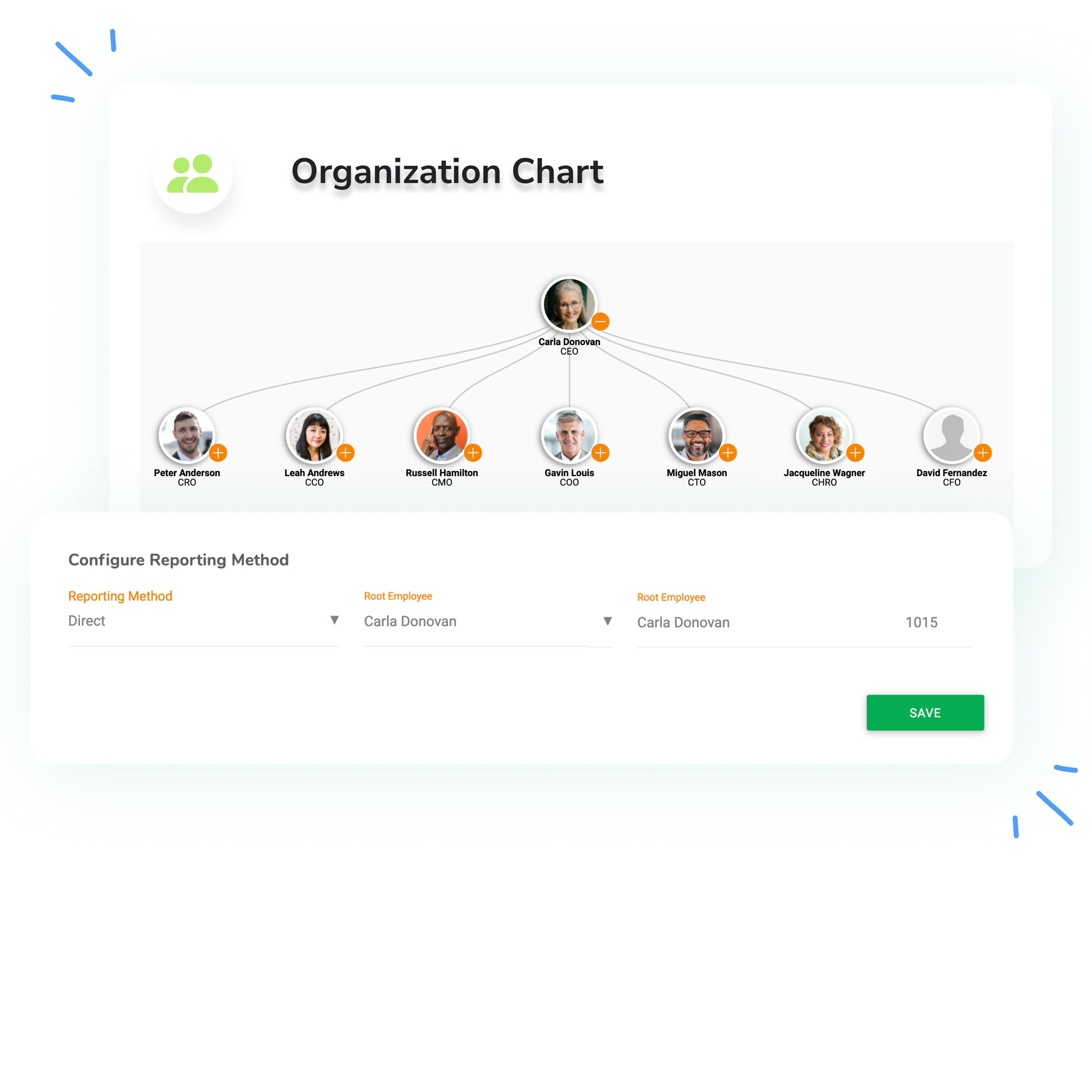 Exploring Orange HRM Features - visual representation