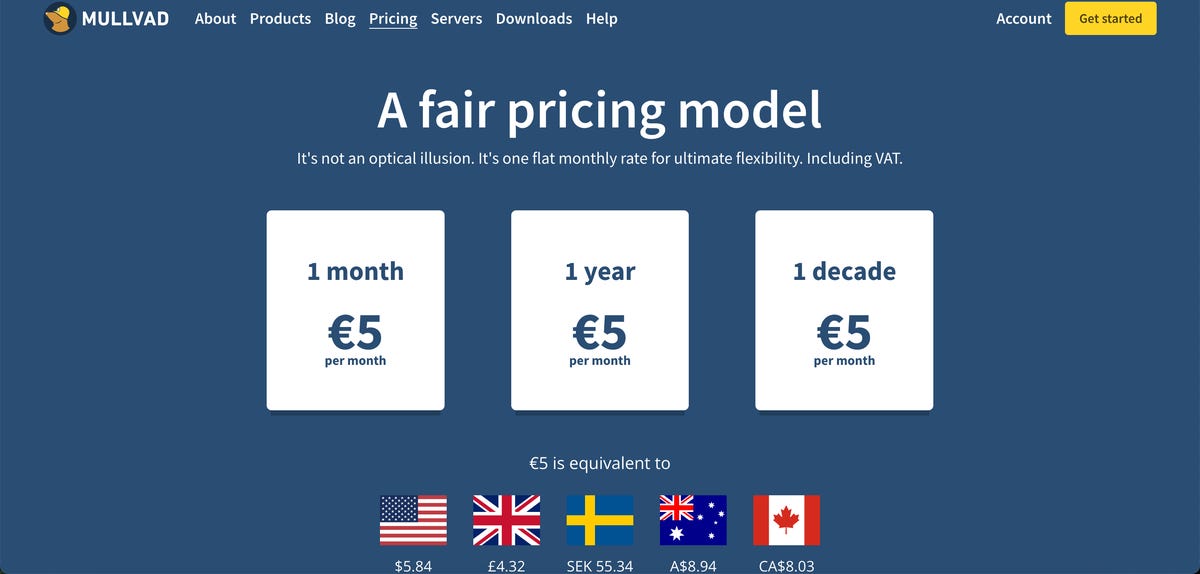 Understanding Mullvad's Unique Approach to Subscriptions - visual representation