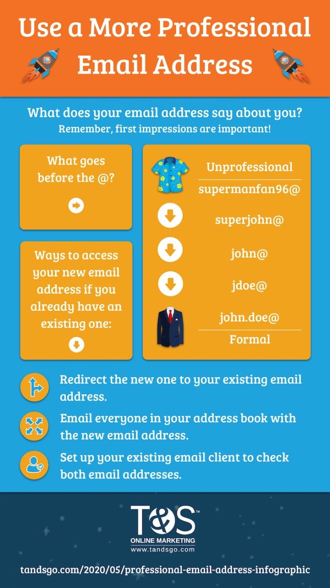 What Happens to Old Accounts and Old Emails - visual representation