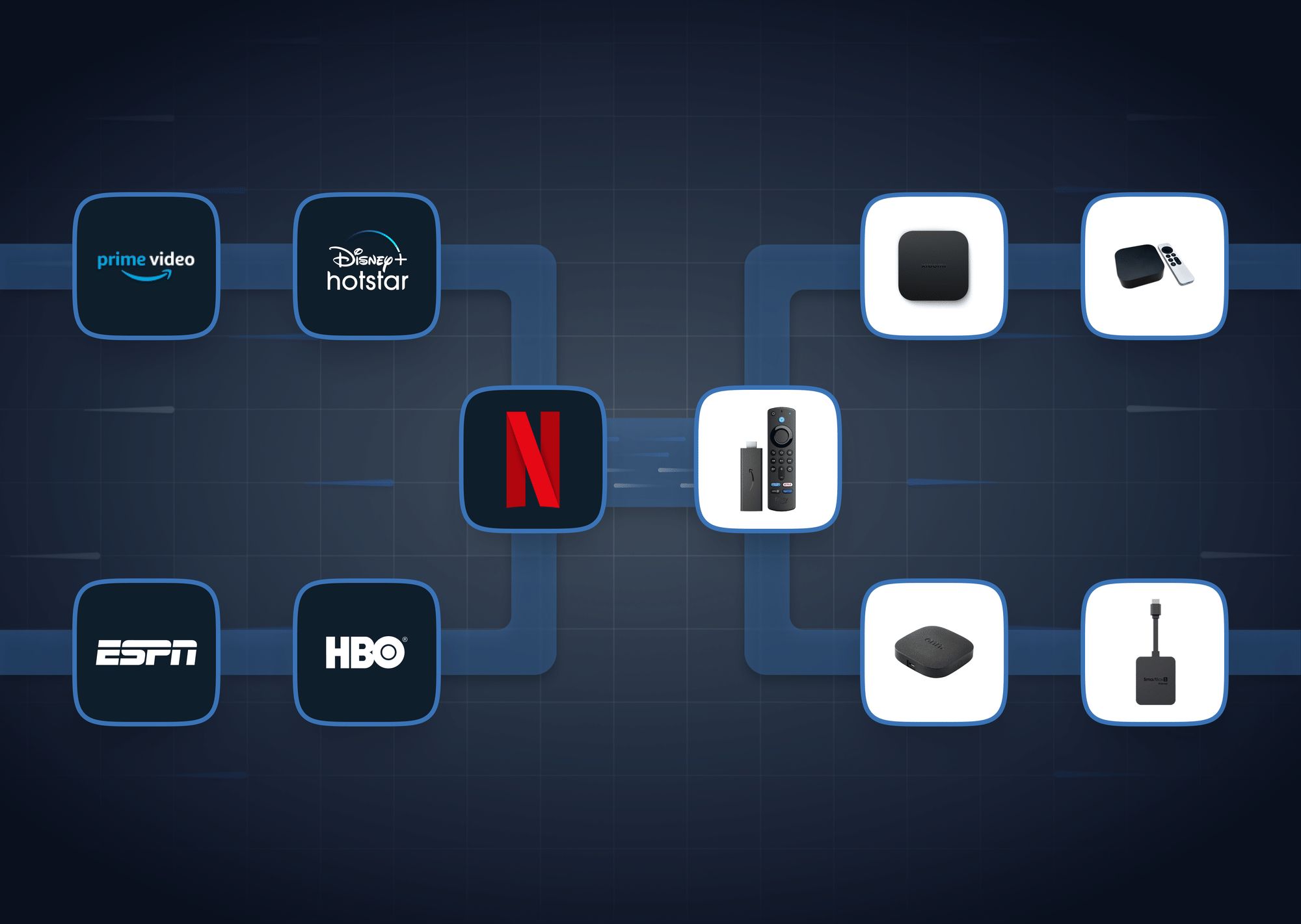 Step 1: Confirm Your TV Supports 4K - visual representation
