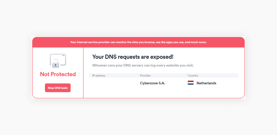 Advanced Testing: Checking for DNS Hijacking and Potential Man-in-the-Middle Attacks - visual representation