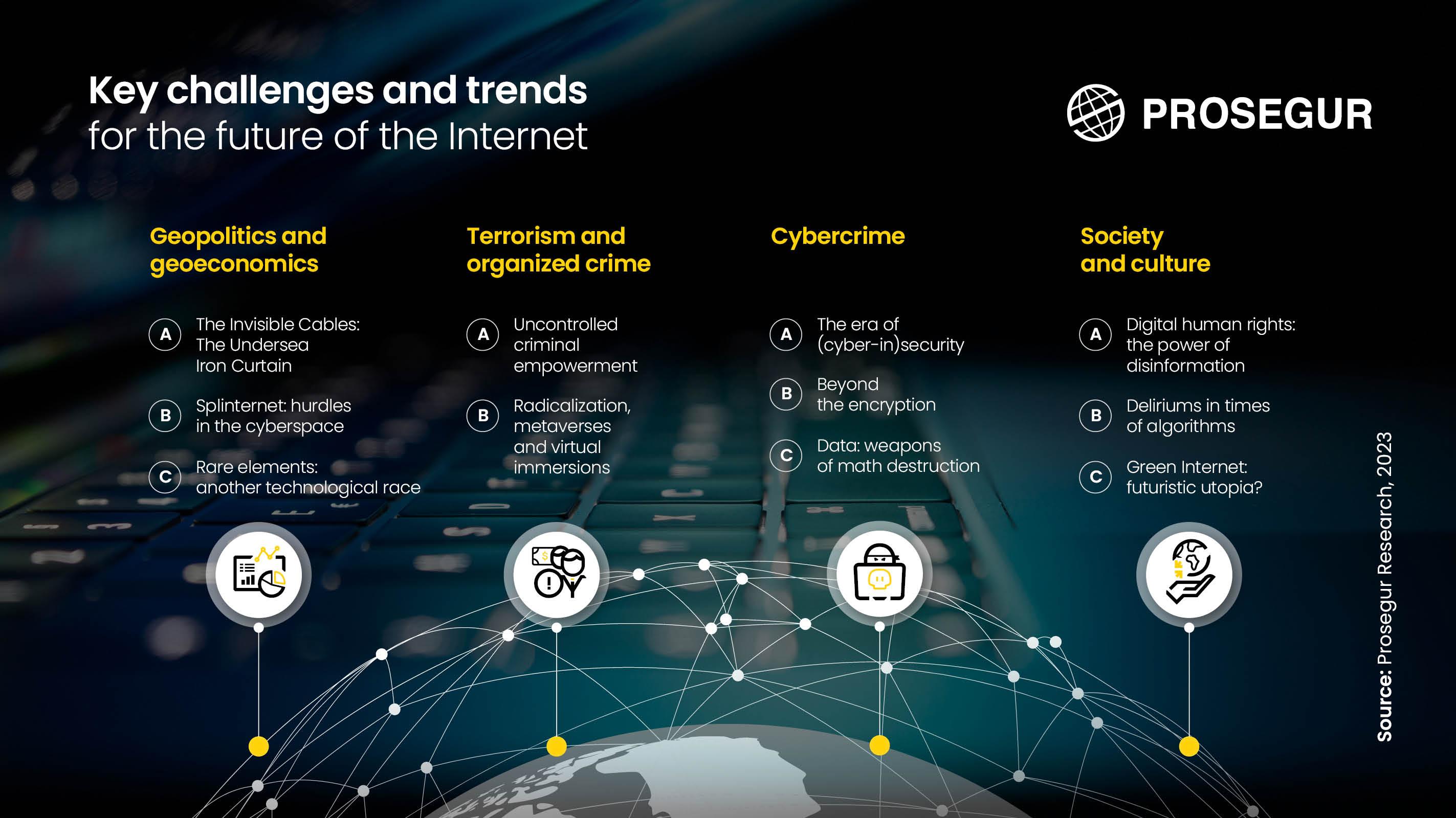 Scalability and Future-Proofing - visual representation