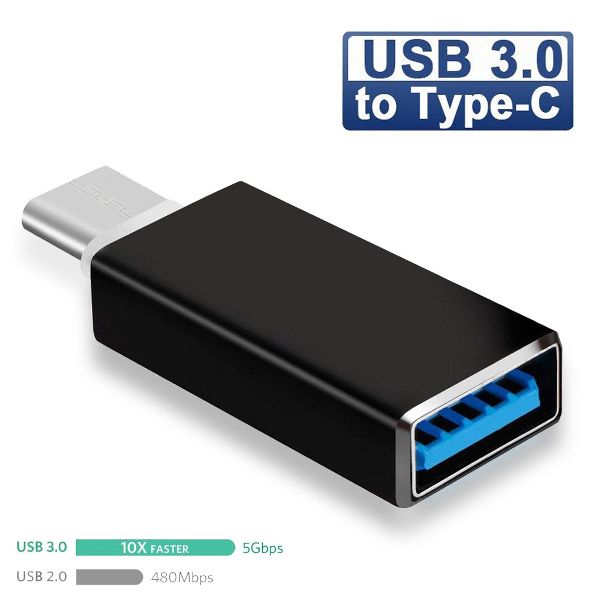 Why You Need a USB to USB-C Adapter - visual representation