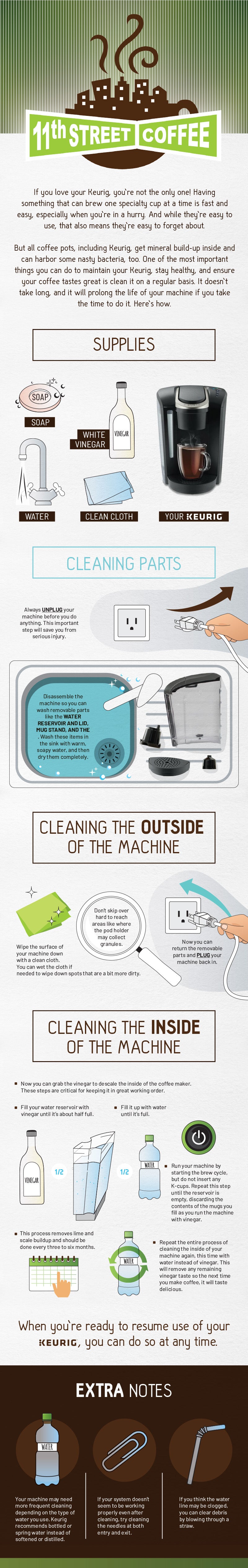 Understanding Water Quality and Mineral Buildup - visual representation
