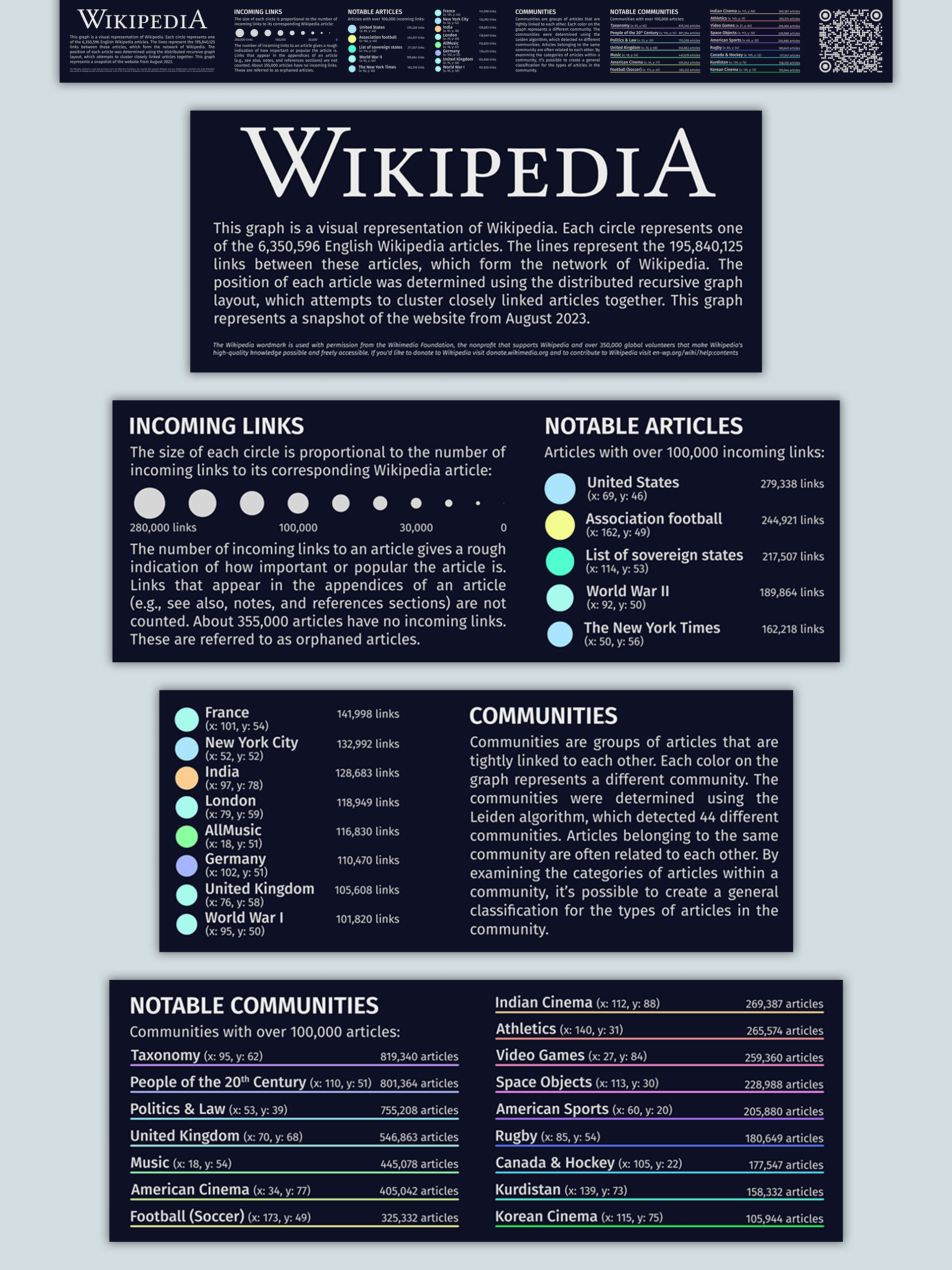 Choosing the Right Wiki Platform - contextual illustration