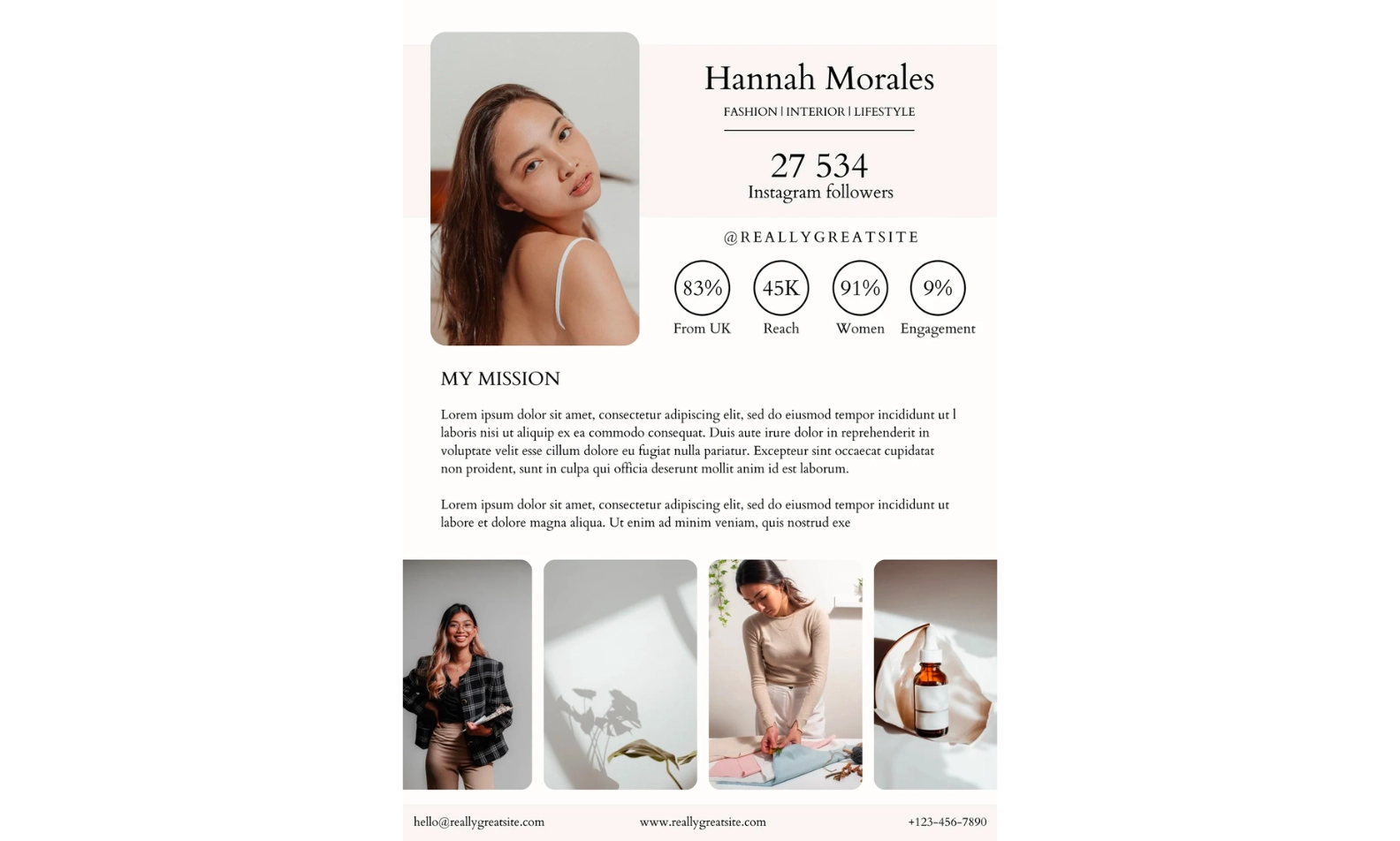 Real Examples: What Winning Media Kits Look Like - visual representation