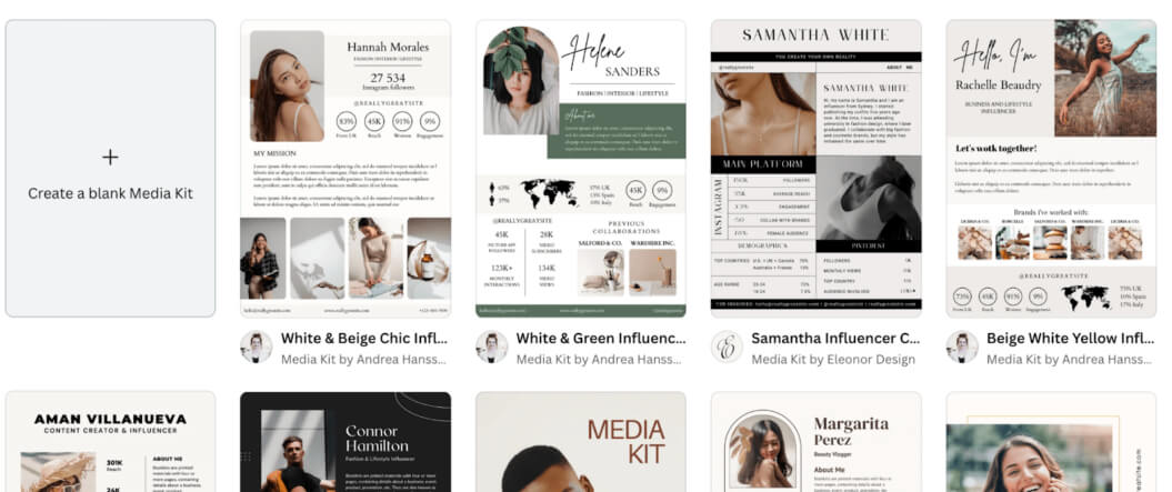 The Copywriting That Actually Gets Responses - visual representation