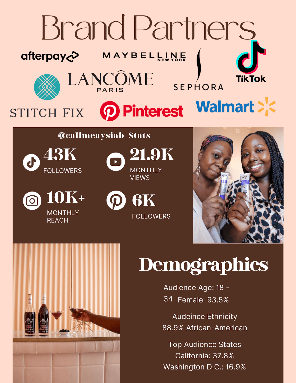 FAQ - visual representation