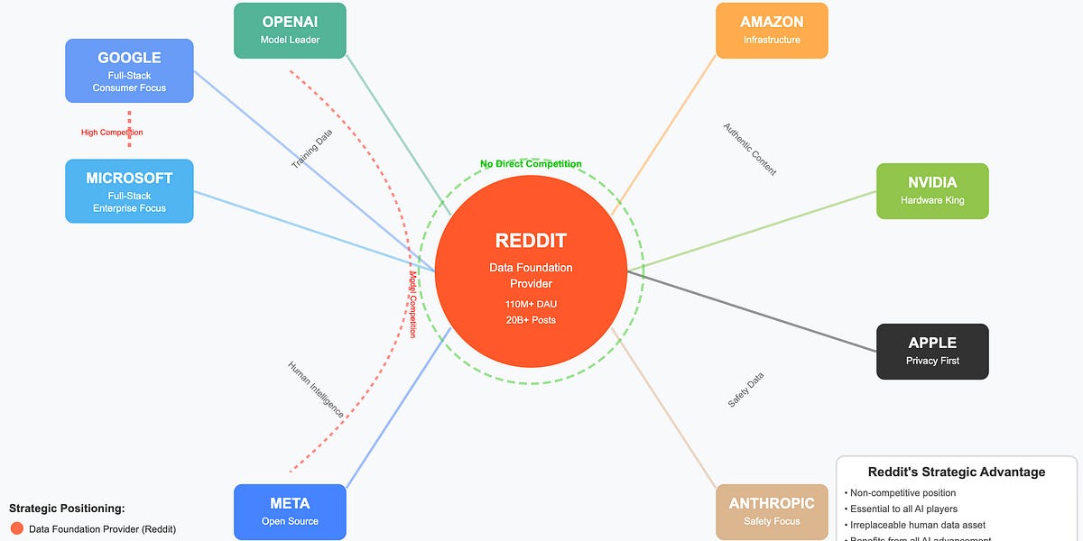 Accessing Your Profile Curation Settings: Desktop Edition - visual representation