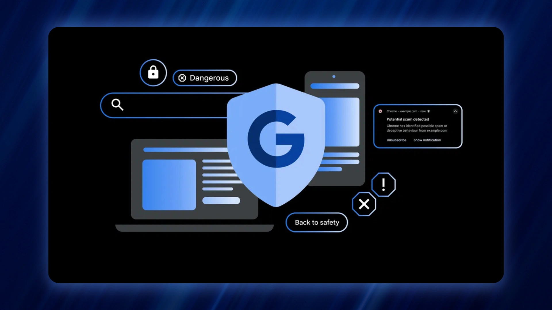 The Timeline: How We Got Here - visual representation