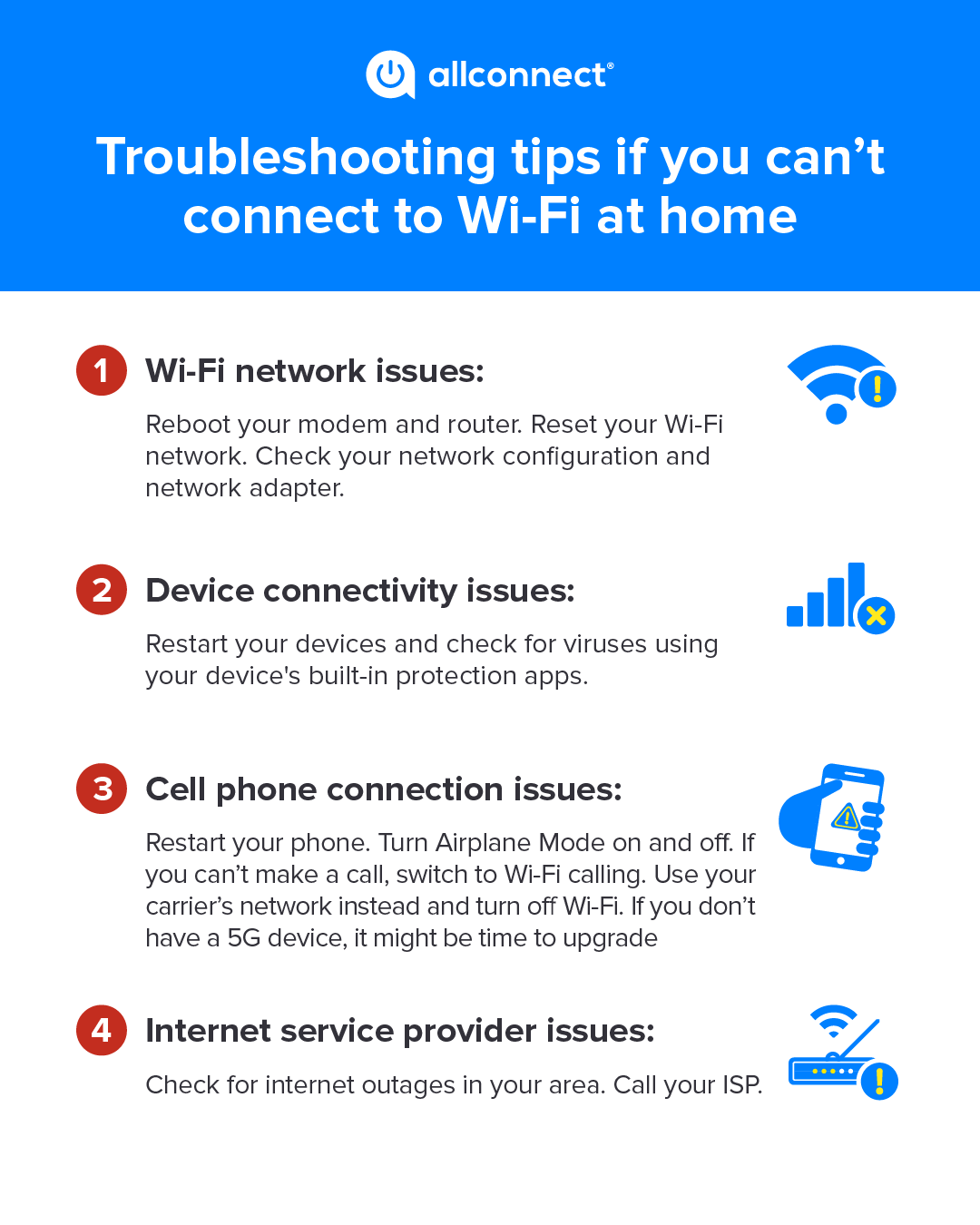 Understanding Mesh Systems vs. Traditional Routers - visual representation